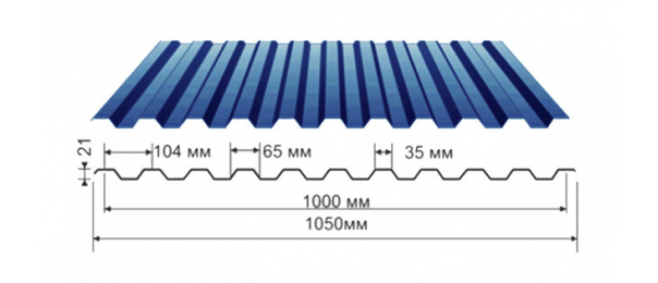 Профнастил синий оцинкованный  RAL 5005 С-21 купить недорого в Молодинках